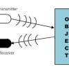 Infrared Obstacle Avoidance IR Sensor Module (Active Low) - Image 3