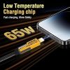 4-in-1 65W Fast Charging & Data Transfer Cable - Image 2
