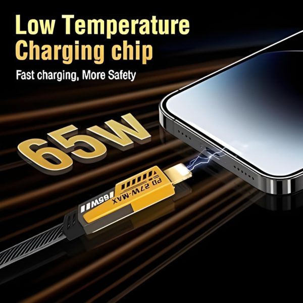 4-in-1 65W Fast Charging & Data Transfer Cable - Image 2